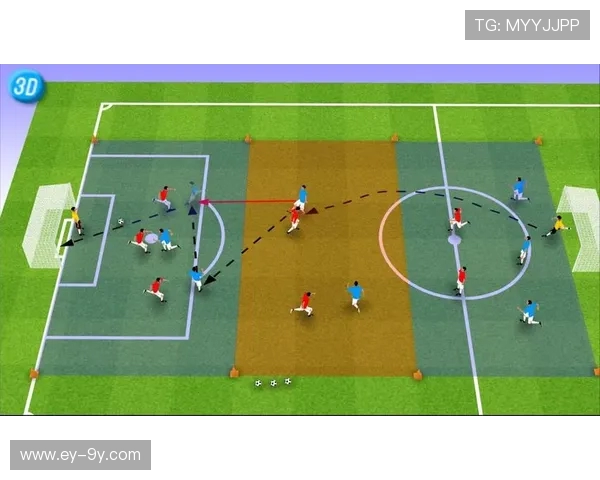 围绕足球训练中小组战术配合提升团队协作能力的策略研究实践路径探讨